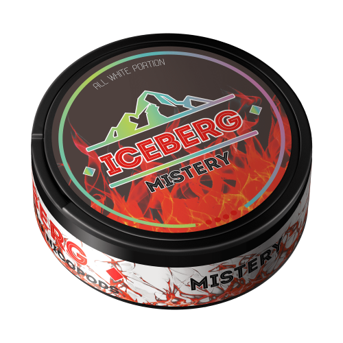 Iceberg Mystery